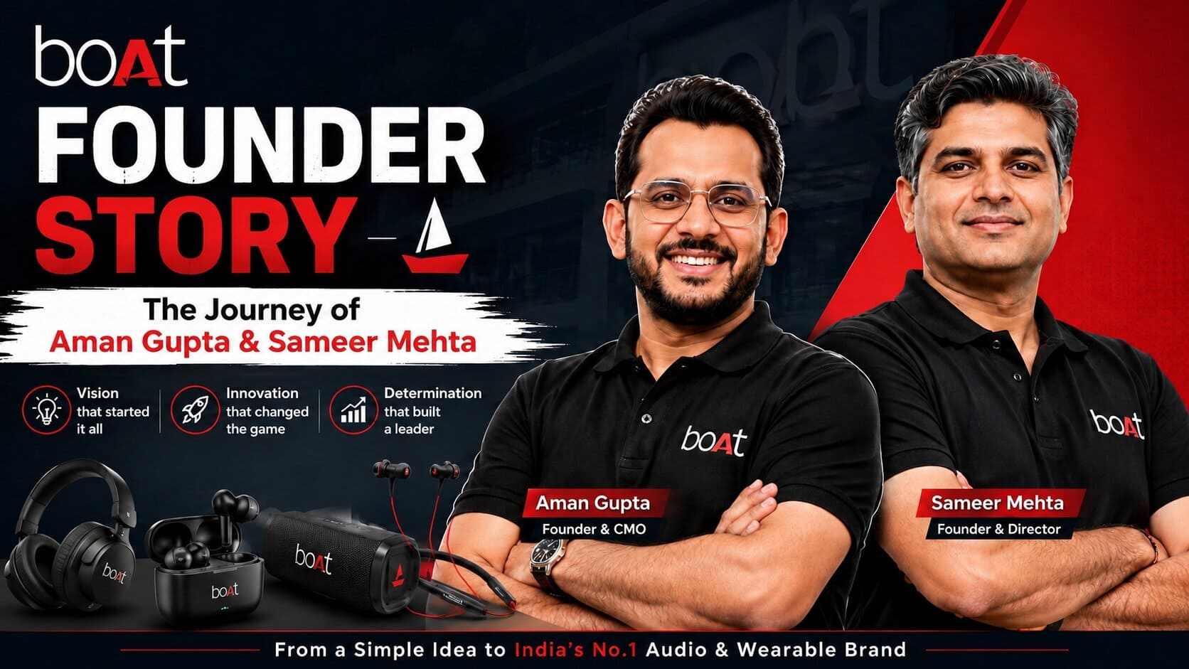 boAt Founder Story: How Aman Gupta and Sameer Mehta Built India's Audio Brand
